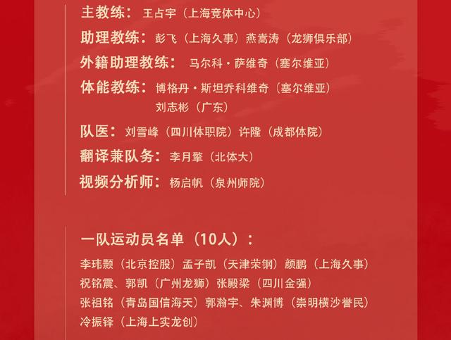 姚明公布3人篮球国家队集训名单：黑人天才入选，新科MVP退出
