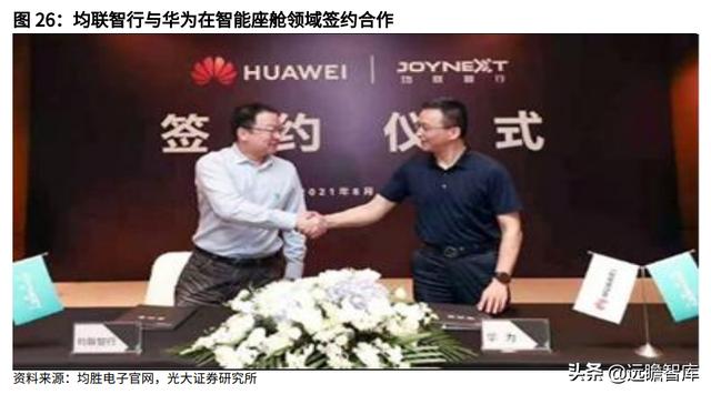 汽车电子与汽车安全领先厂商，均胜电子：海外并购实现重要转型