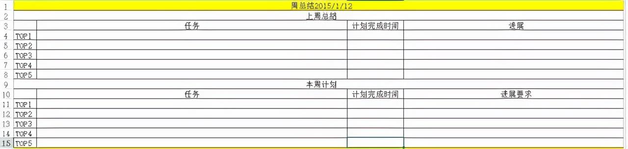 遗留问题——勤跟踪、要闭环