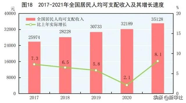 突破！突破！突破