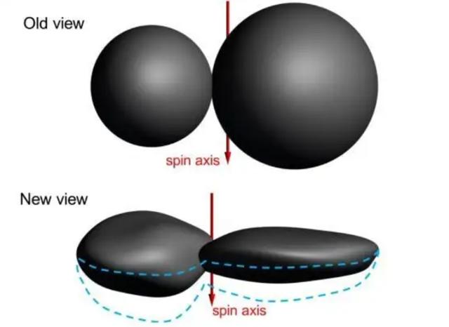 人类探测器传回遥远的天体图像，科学家：“从未见过这样的星体”