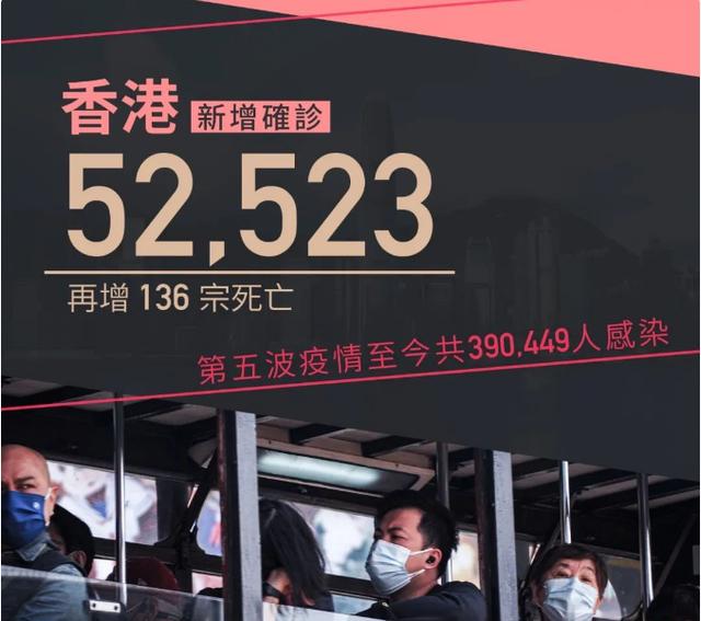 香港抗疫日记：港府要等疫情回落才出来收拾残局？（3月5日）