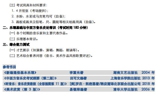 上海音乐学院2022年本科招生简章