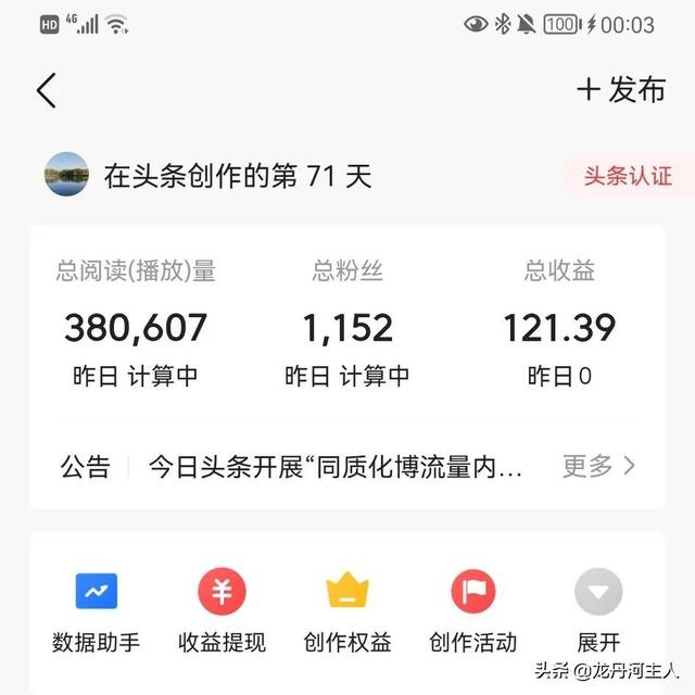 四十岁了，我才体会到副业赚钱的乐趣：知足常乐，而又不碌碌无为