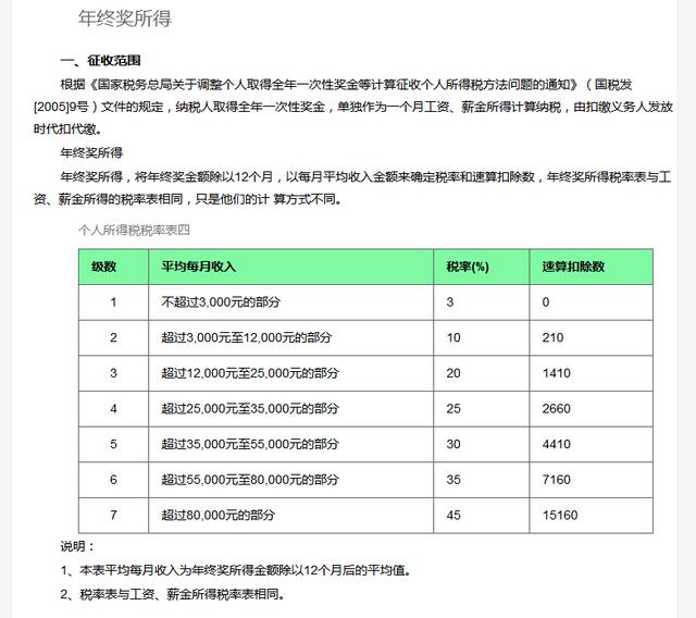 劳务税，个人所得税，年终奖，经济补偿金赔偿金计税方式