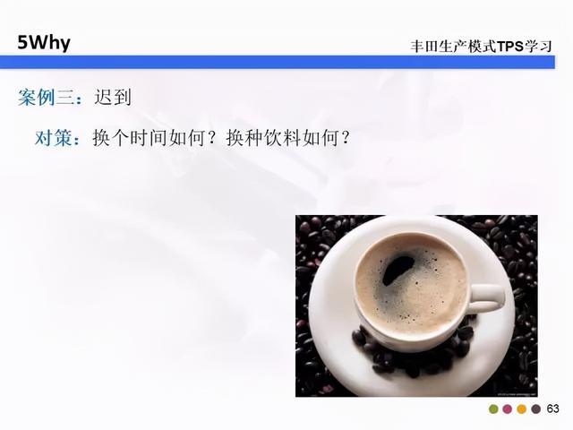 5w2h分别指什么