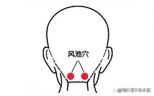 中医推荐：9个穴位保护大脑远离脑梗塞