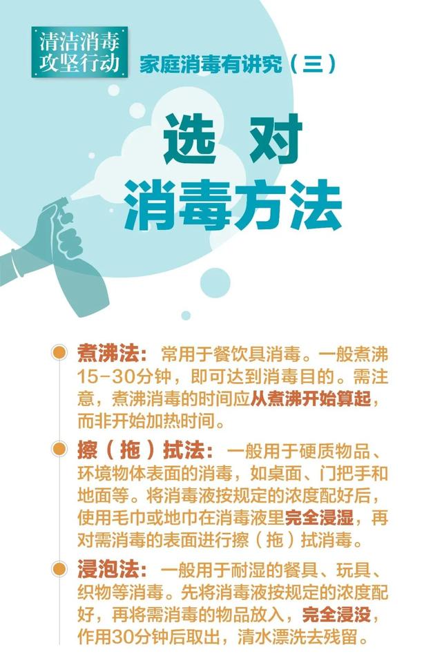 家庭清洁消毒怎么做？十张海报告诉你→
