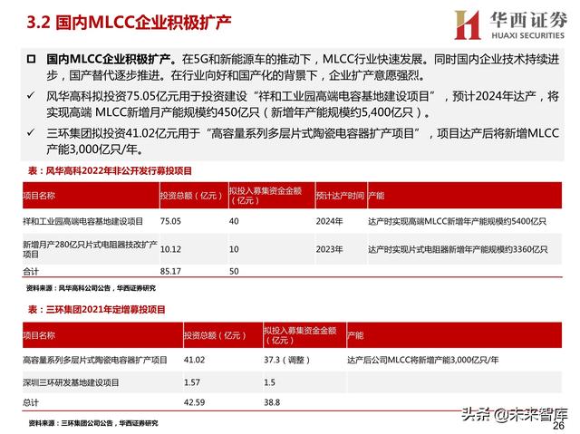 球磨洗砂机有哪些