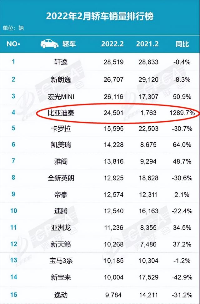 油价上涨后的新能源