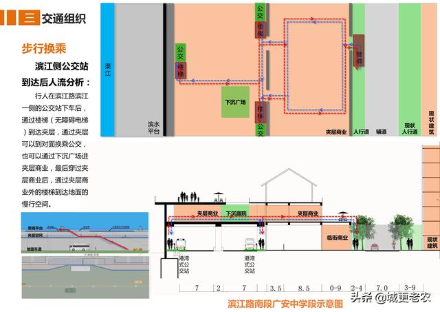 「交通专题」广安市滨江路综合改造工程修建性详细规划-57页