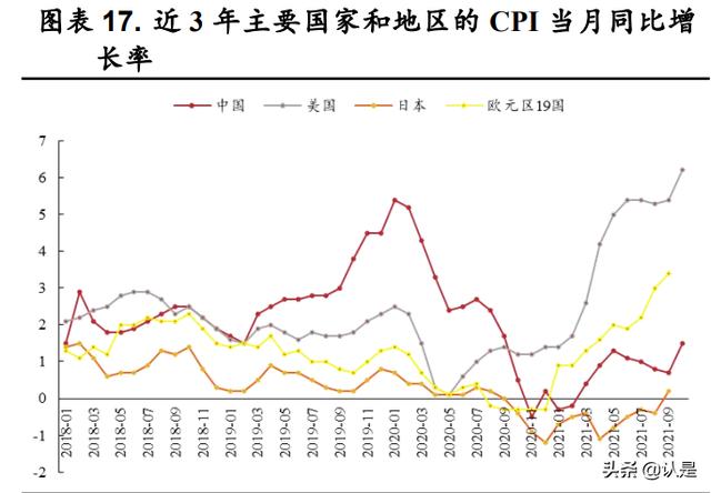 紫金矿业研究报告：黄金周期有望上行，投资布局正当时