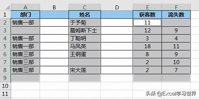 删除快捷键