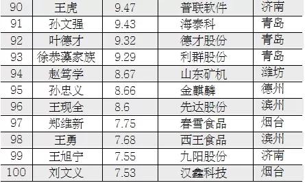 聊城板式压滤机