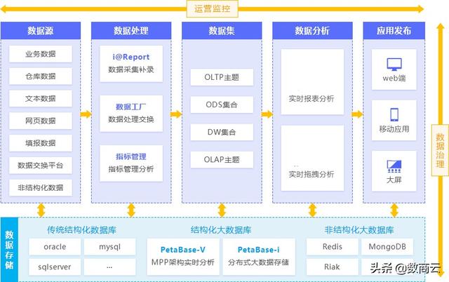 红蜻蜓集团有限公司