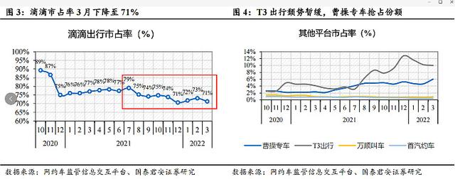 滴滴确认将从美国退市