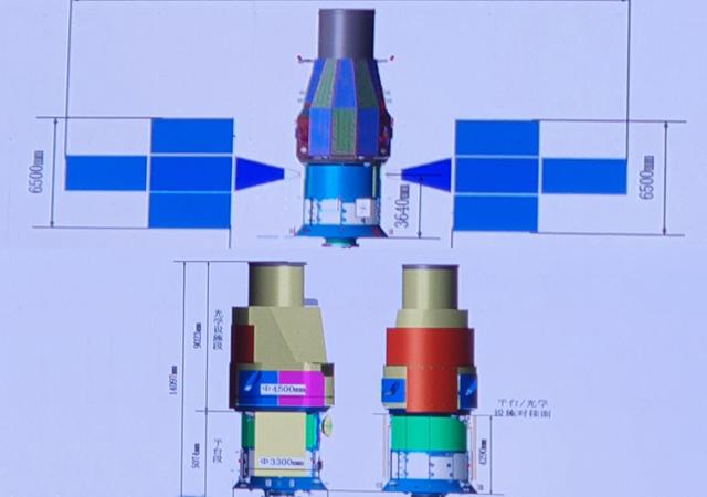 天宫空间站第4个大型舱段：在轨展开超20米，深度认知宇宙的重器