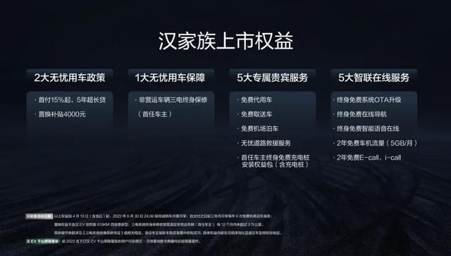 比亚迪汉家族4款全新车型上市，霸冠C级轿车市场指日可待