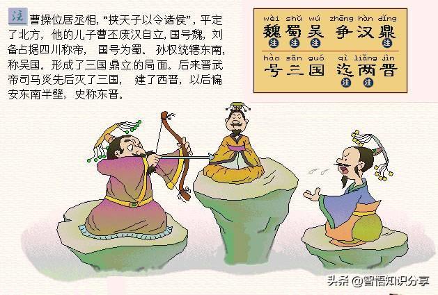 卡通图案带拼音注解，这个版本幼儿启蒙读物《三字经》要收藏起来