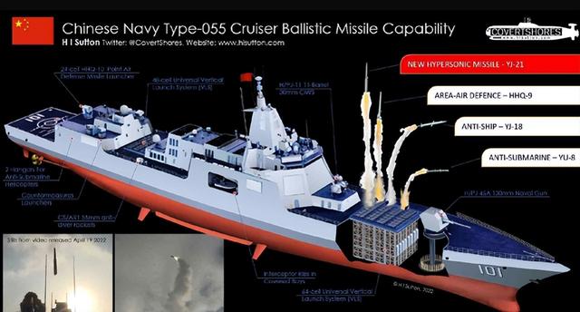 055大驱搭载新型反舰弹道导弹亮相
