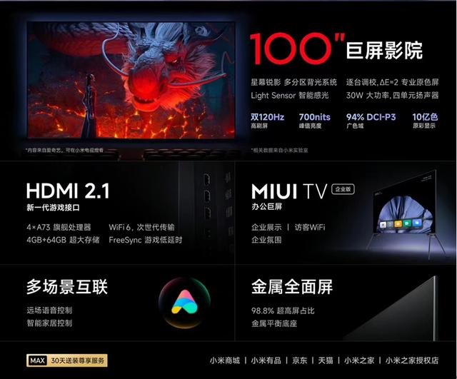 Redmi MAX 100”电视即将开售，搭载高端4K电视芯片，价格亲民