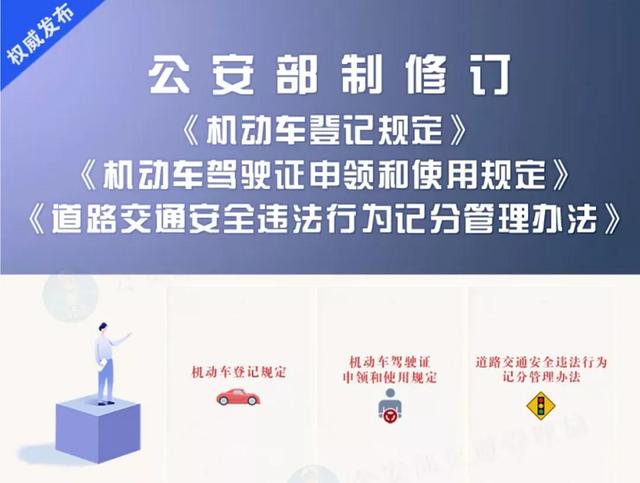 4月1日以后，驾驶证这“3大”调整，让老年人考驾照更方便、简单