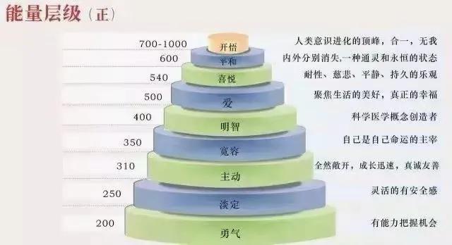 一人一世界 一人一世界（一处一风景一人一世界） 生活