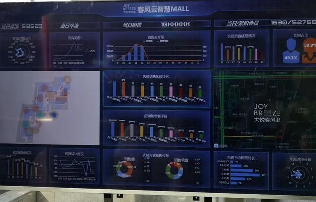 “元宇宙”引领“数智”时代，购物中心如何通过新模式抢占先机？