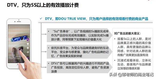 ���շ���������DTV���Ӫ����ֵ��Ƥ�顷��ֵ��ѧϰ