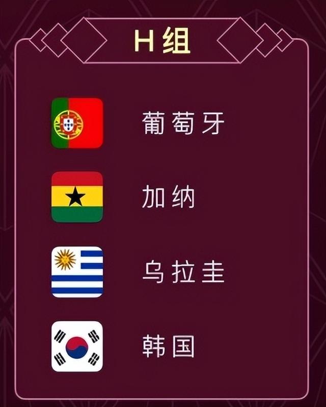 世界杯抽签结果出炉！8个小组，4大看点，3个死亡之组