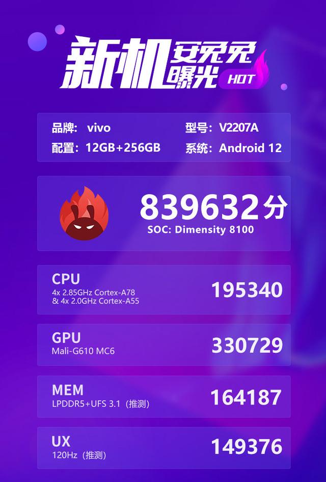 外观、影像、性能全方位提升，vivo S15系列震撼发布