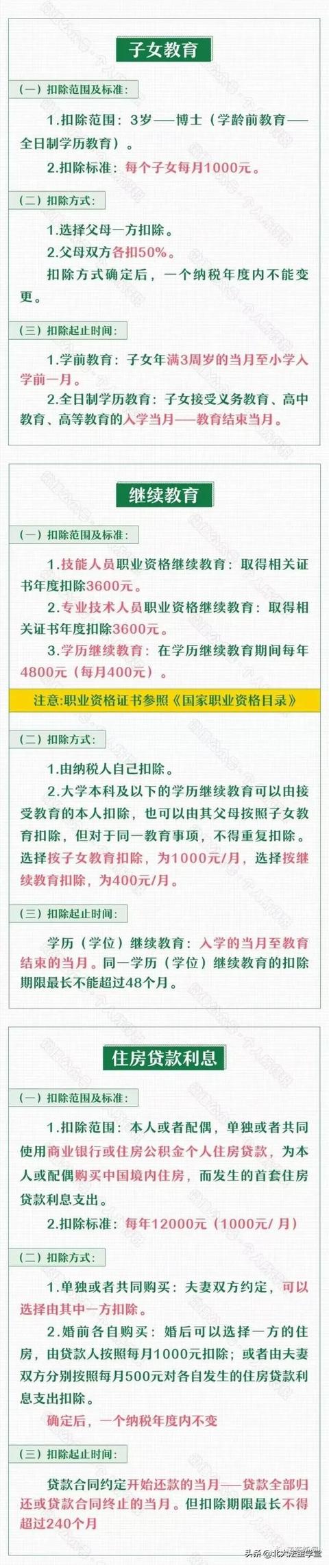 年终奖个税申报