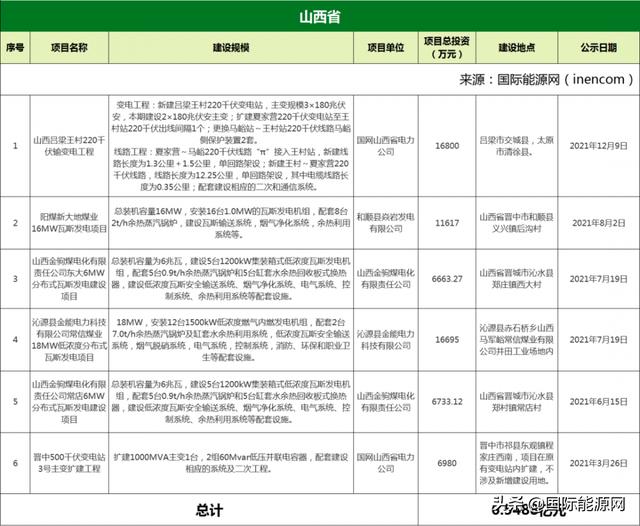 玉溪立轴制砂机