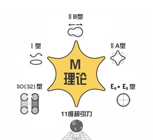 m是啥意思