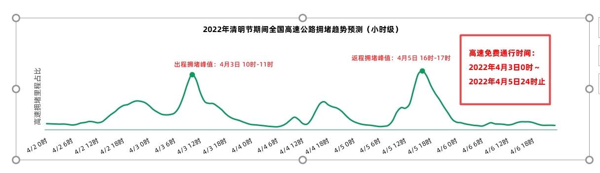 西安植物园秋日游攻略自驾游（西安植物园上榜清明假期全国自驾热门踏青公园TOP10）(1)