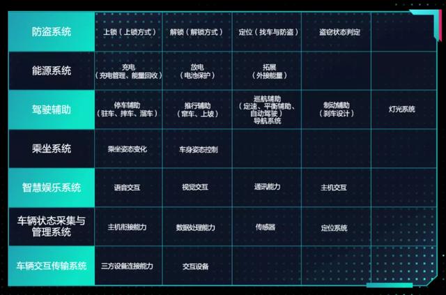 牛角尖