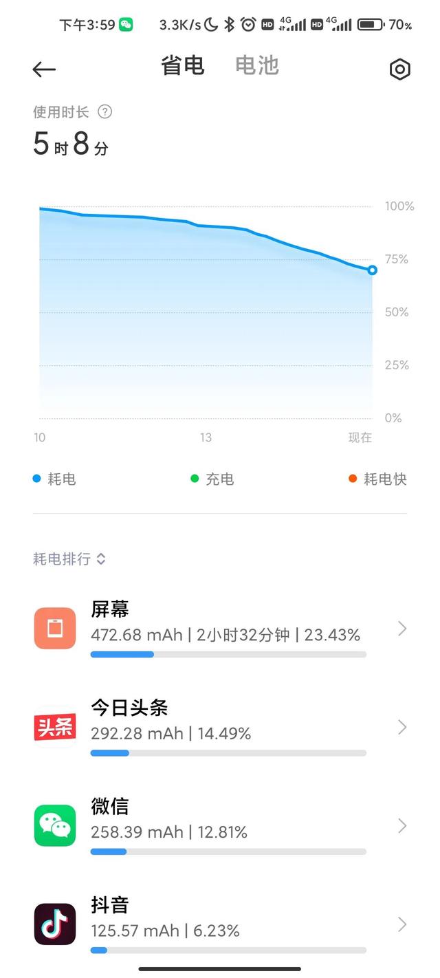 红米K30S至尊纪念版续航