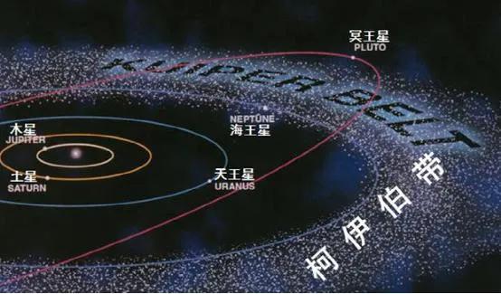 被踢出九大行星的冥王星有多可怕？它有哪些诡异之处？