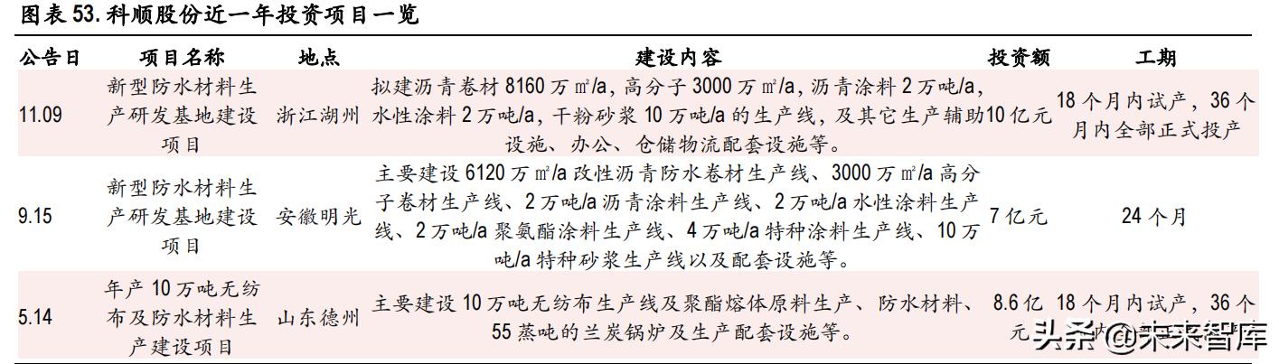 制砂机配件漏板
