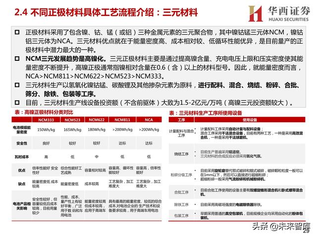 苏州剪切破碎机方案