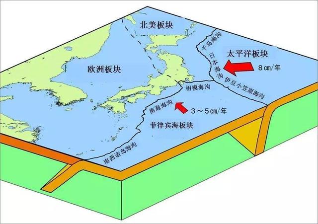 日本连续三次地震，距离核电站仅90公里，恐引发核泄漏？