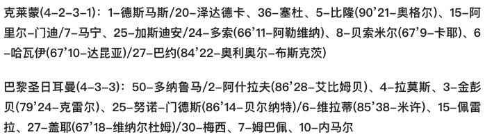 巴黎6-1克莱蒙 姆巴佩和内马尔戴帽