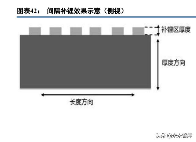 德州球磨破碎机定做