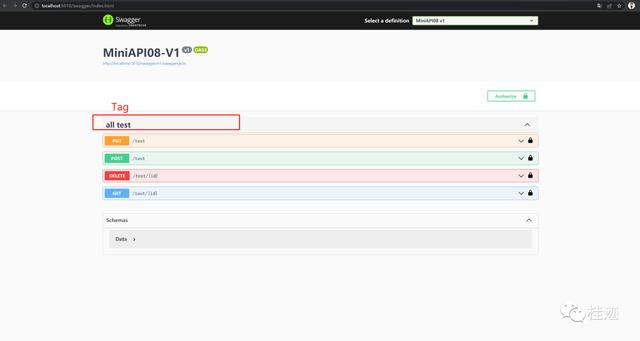 .NET6之MiniAPI(十八)：OpenAPI swagger