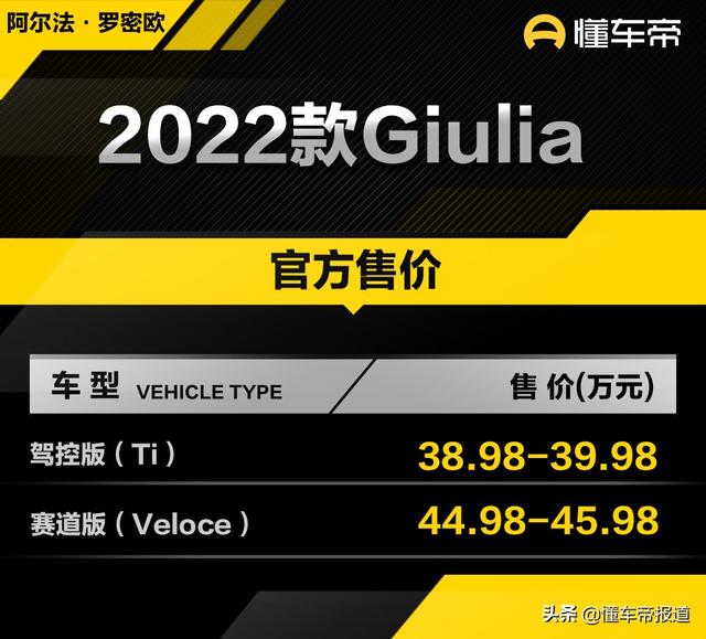 新车 | 售价38.98万元起，2022款阿尔法·罗密欧Giulia上市