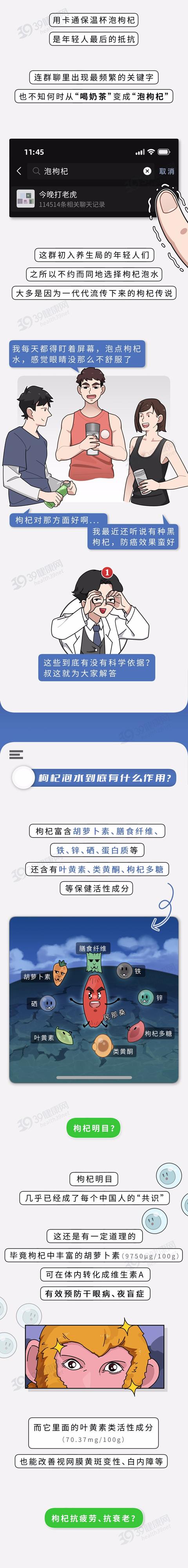 坚持用枸杞泡水喝，身体会发生什么变化？提醒：6类人不能跟风吃
