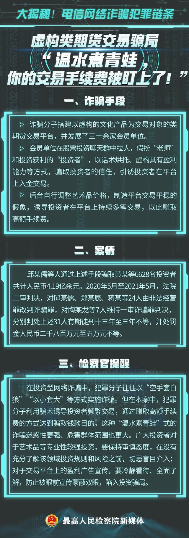 【图解】明星打投、网络游戏托……电信网络诈骗犯罪链条大揭秘
