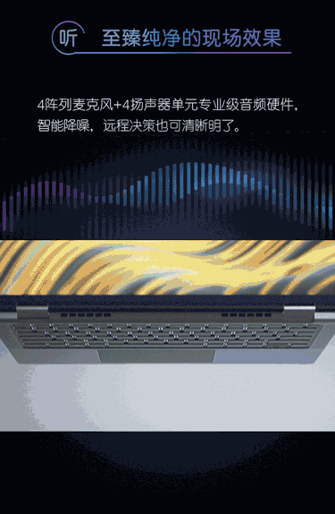全新戴尔Latitude 9430，实现办公自由