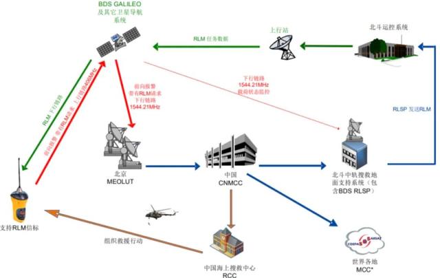 苹果将拒修丢失模式 iPhone / 微信支付回应被安徽 ETC 停用