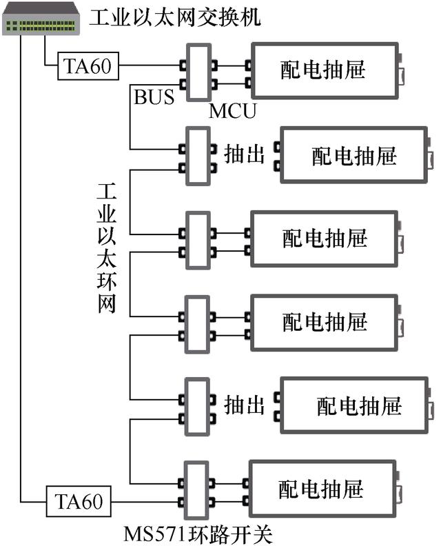 营养土破碎机毕业论文